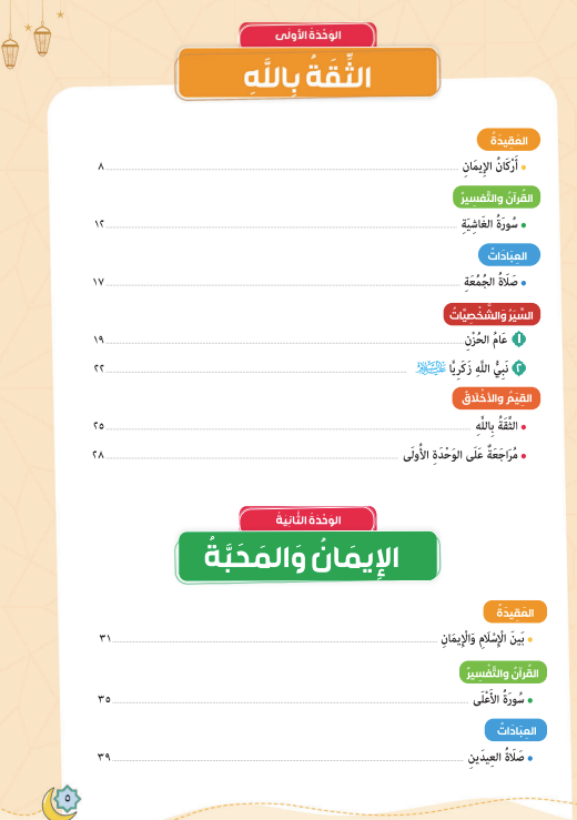 منهج التربية الدينية للصف الثالث الابتدائي الترم ا